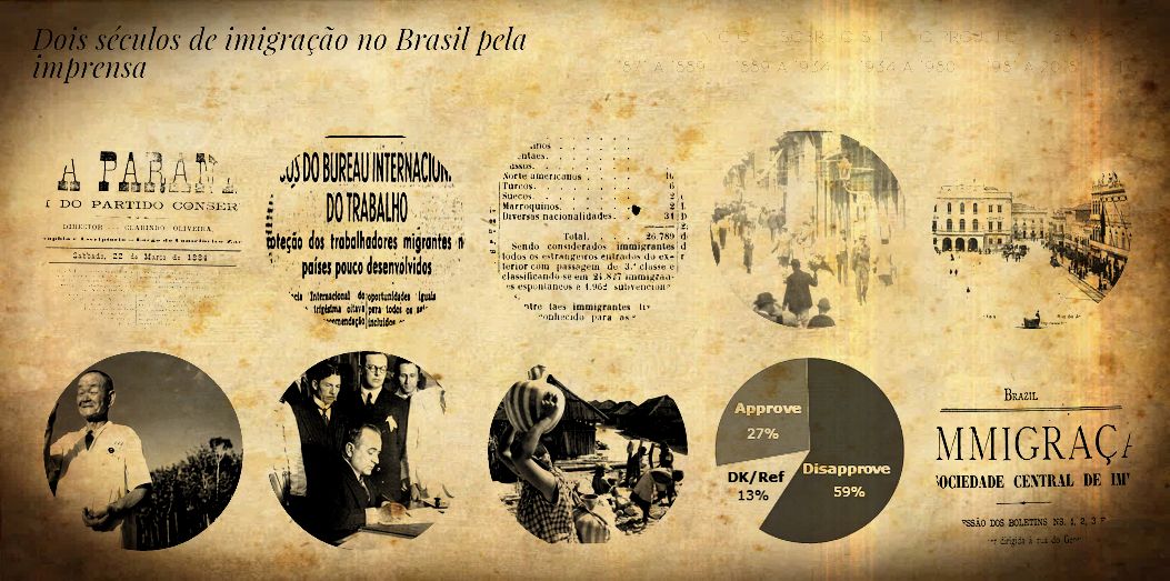 'Projeto 200' chega a 100 matérias; iniciativa conta a história da imigração pela imprensa brasileira